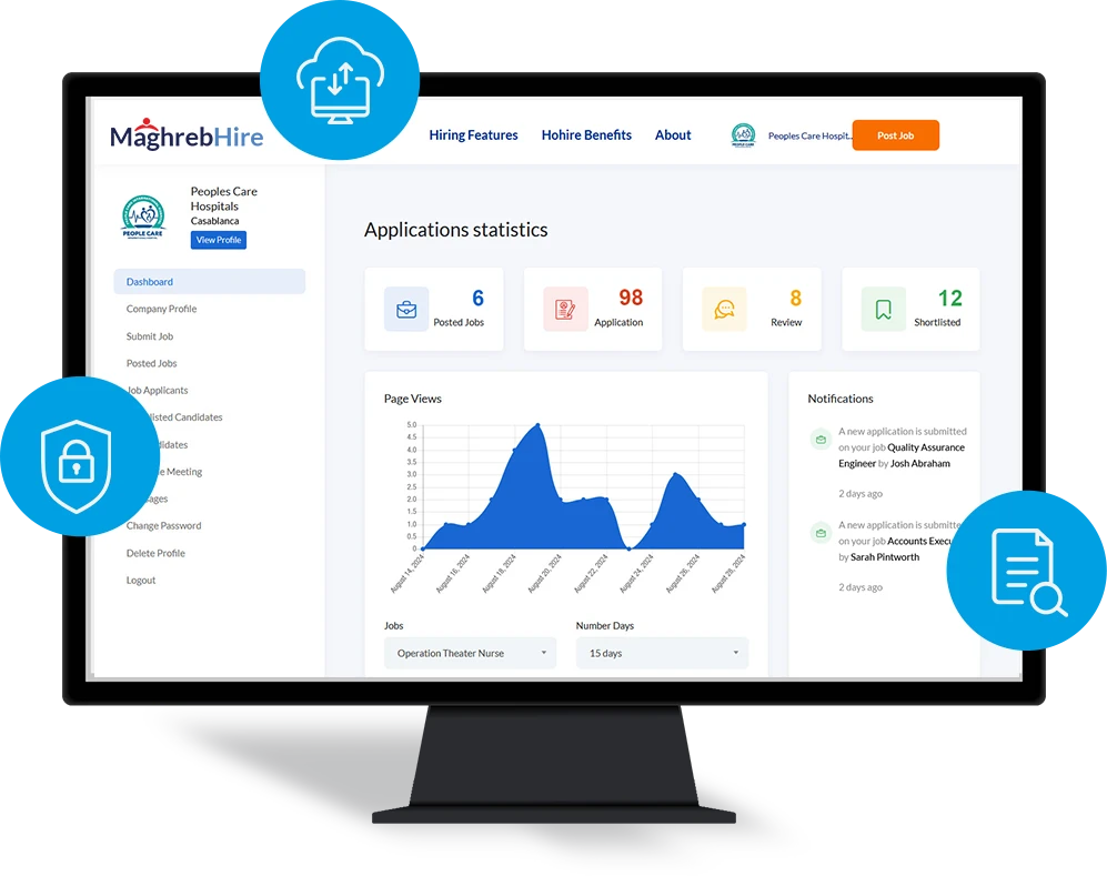 ATS features in kenya